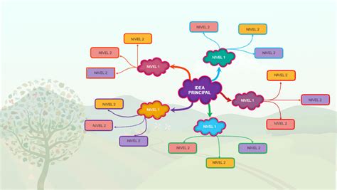 Plantillas De Mapas Conceptuales Para Power Point Pla Vrogue Co