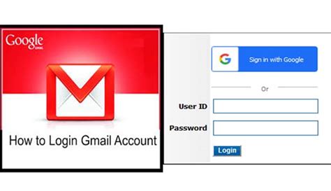 Gmail Account Login Requirements