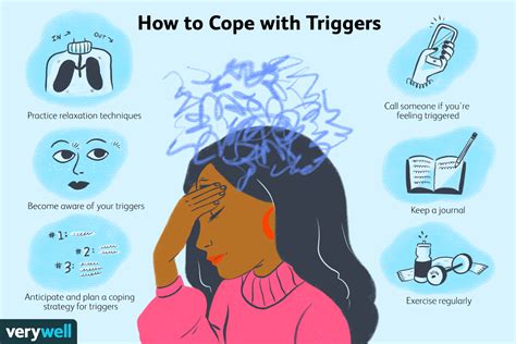 What Does Triggered Mean Types Of Triggers And How To Cope