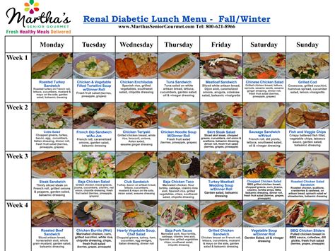 Top 20 Diabetic Renal Diet Recipes Best Diet And Healthy Recipes Ever