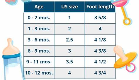 Baby Shoe Sizes | Baby shoe sizes, Baby shoe size chart, Toddler shoe