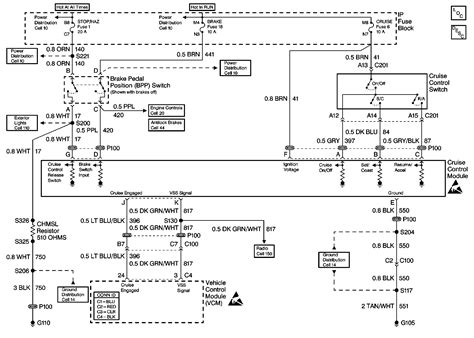 Need wiring schematic from the brake pedal to the rear lights on 97
