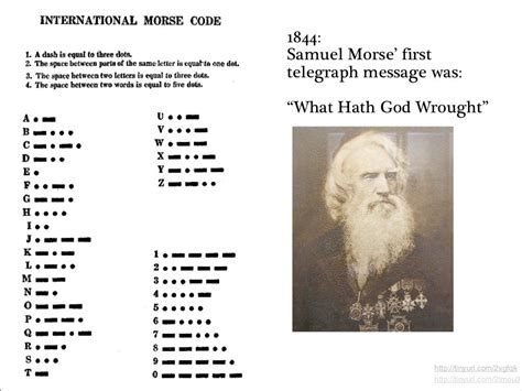 Samuel Morse First Telegraph