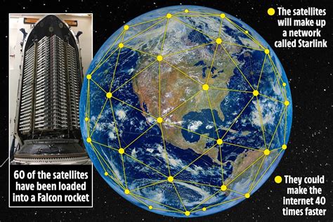 How To See Starlink Satellites Rica Venita