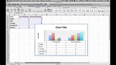 To create a vertical histogram, you will enter in data to the chart. How to Make a Simple Graph in Excel - YouTube
