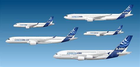 Aircraft Product Branding
