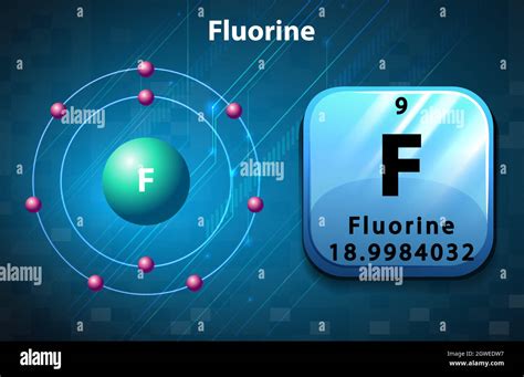 Fluorine Atom Hi Res Stock Photography And Images Alamy