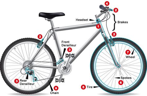 How To Do A Bicycle Tune Up Bicycle Post