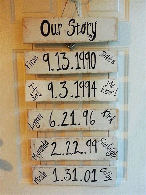 Our Story Important Dates Wood Sign First Date Engagement Date