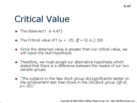 47 Critical Value Allpsych