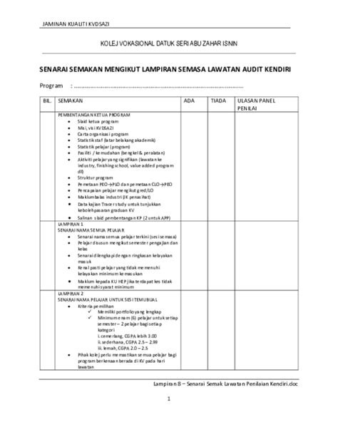 Awalnya dimulai pada bulan juli tahun 1994 ketika didirikan lembaga pendidikan komputer indonesia jerman. Borang Senarai Semak Penyelenggaraan Komputer