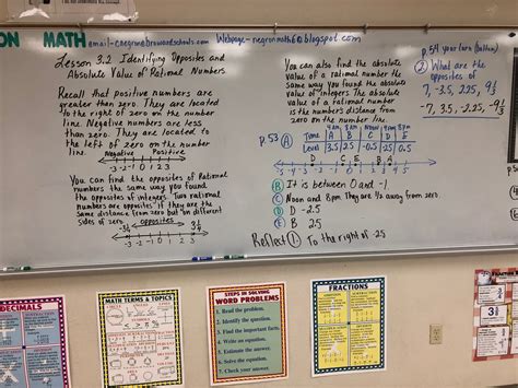 Mrs Negron Th Grade Math Class Lesson Identifying Opposites And