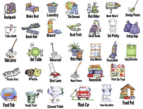 Chore List Page Footer Chore Chart Kids Chores For Kids Kids