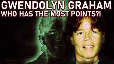 Unveiling Darkness: The Twisted Tale of Gwendolyn Graham! - YouTube