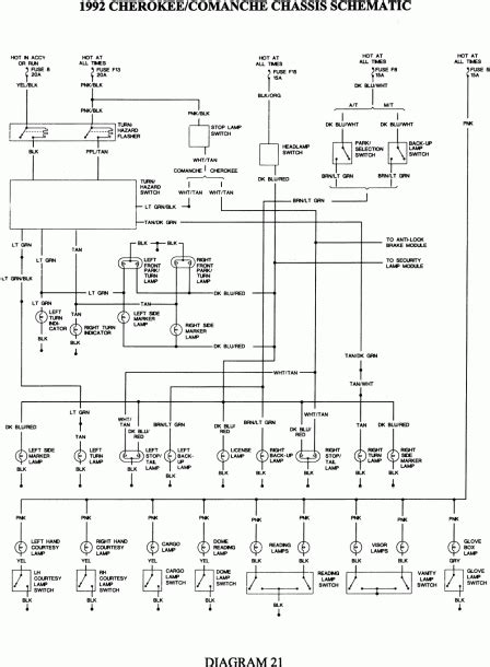 Wiring Diagrams For Jeep Grand Cherokee