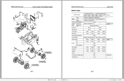 Komatsu Forklift Truck Fg25t 12 10001a And Up Shop Manual Sm050 Auto Repair Manual Forum Heavy