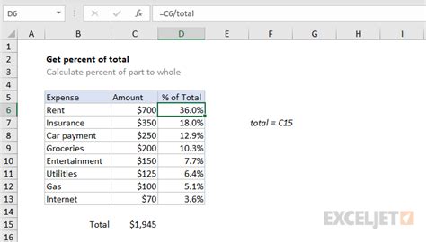 How To Create A Formula In Excel Using Percentages Printable Templates