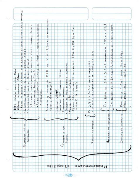 Cuadro Sinoptico Y Esquema Sinoptico Memorizacion Estructura Del Texto