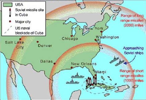 Afficher Limage Dorigine Cuban Missile Crisis Cuba Going To