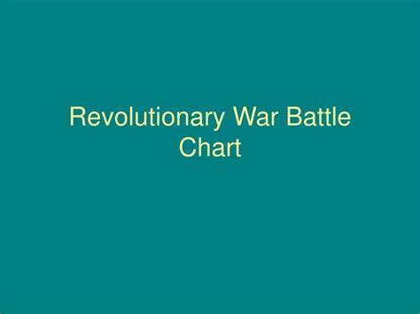 Ppt Revolutionary War Battle Chart Powerpoint Presentation Free
