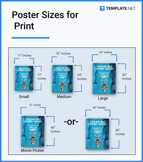 What Size Are Most Posters