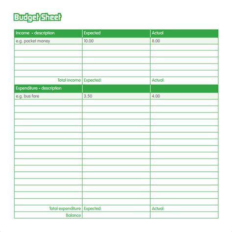budget sheet templates  samples examples format sample