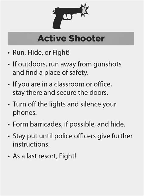 Active Shooter Protocol Present And Future — The Corsair