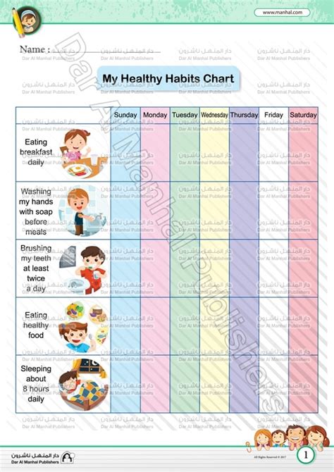 My Healthy Habits Chart Worksheet Worksheet Teacher Made Ph