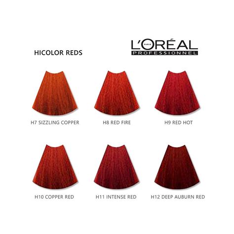 Loreal Hicolor Reds Colour Chart Colourwarehouse Hair Marketplace