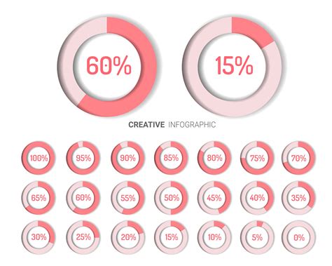 Set Of Circle Percentage Diagrams For Infographics Infographic