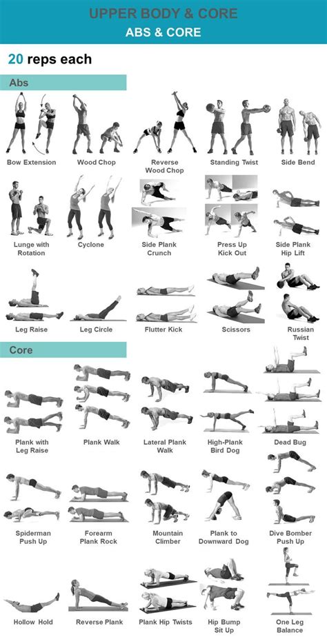 Upper Body And Core Upper Body Workout Gym Fitness Body Full Body Workout Routine