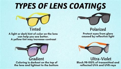 Ets Take A Look At Just How Lenscoatings Protect Your Vision By