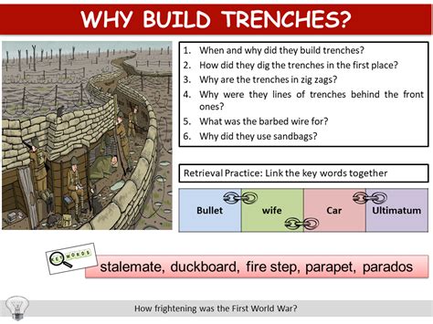 World War 1 Trenches Teaching Resources