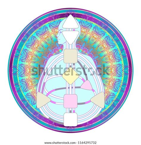 Human Design Bodygraph Chart Design With Decorative Mandala Inspired