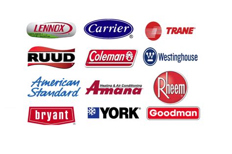 Top Air Conditioner Manufacturers And Companies In The US