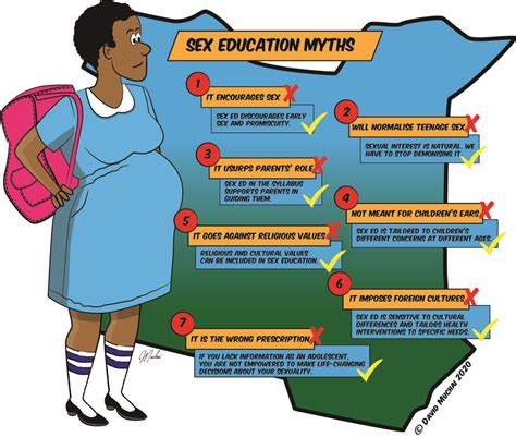 Sex Education Curriculum In Zambia Under Review After Rejection