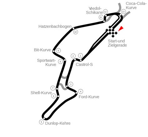 Nurburgring Grand Prix Circuit France Racing