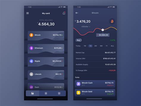Crypto Wallets by xfsee for SDC on Dribbble