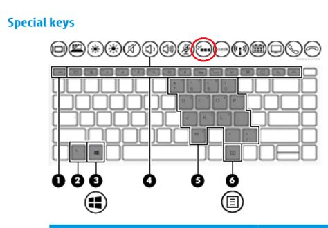 Keyboard Backlight Hp Support Community 7219007
