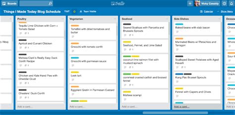 Trello Nedir, Nasıl Kullanılır? 2