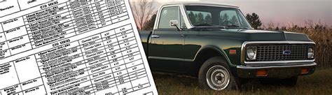 1965 Chevy Truck Interior Color Code