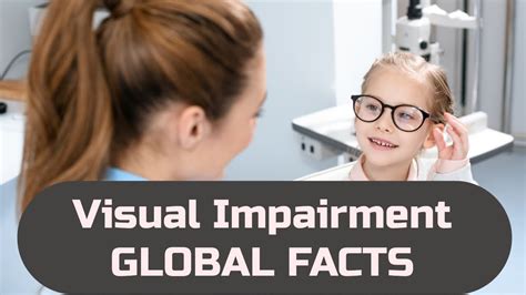 Global Facts Of Visual Impairment Youtube