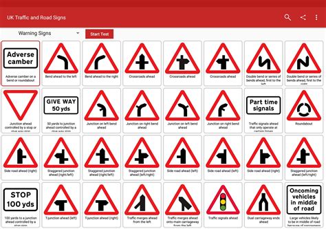Uk Traffic And Road Signs Apk For Android Download