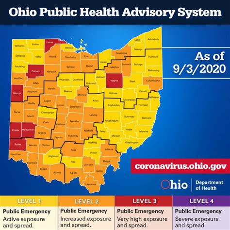 Ohio Public Health Advisory System Keeping Covid Out Of Nursing Homes