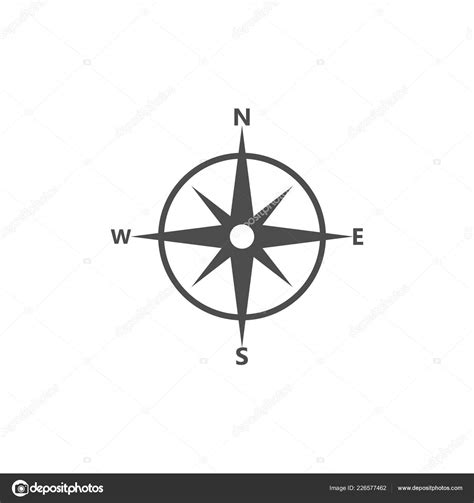 Basic Compass Rose Ph