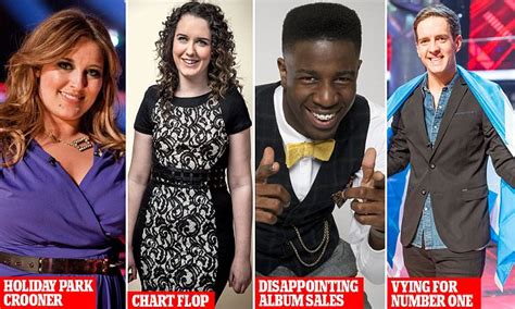 The Voice Uk Winners And Where Are They Now After Failing To Launch