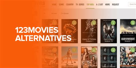 123movies Alternatives 20 Choices For You To Choose From In 2023