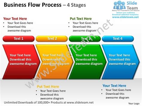 Business Flow Process 4 Stages Powerpoint Templates 0712