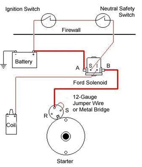 Starter Solenoid Wiring Diagram Ford
