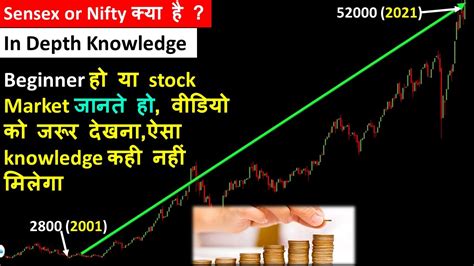 What Is Nifty And Sensex In Stock Market Sensex And Nifty Kya Hai